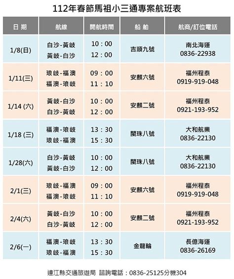 福州閩侯中轉場到台灣|小三通 — 航班表 